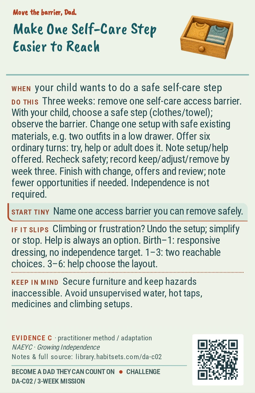 Back of card DA-C02: Make One Self-Care Step Easier to Reach. When: your child wants to do a safe self-care step Do this: Goal: remove an adult-created access barrier to one self-care step. Window: three weeks.
1. Choose with your child a safe step such as selecting clothes or reaching a towel; observe what blocks access.
2. Change one physical setup with existing safe materials, such as putting two outfits in a low drawer.
3. On six ordinary opportunities, offer a choice of trying, getting help or having you do it; note which setup and help you offered.
4. Recheck safety and decide keep, adjust or remove the setup by week three.
Finish after the access change, six respectful offers and your recorded decision. If opportunities are fewer, finish the review with that limit stated; independent completion is never required. Start tiny: Name one access barrier you can remove safely. Keep in mind: Secure furniture and keep hazards inaccessible. Avoid unsupervised water, hot taps, medicines and climbing setups.