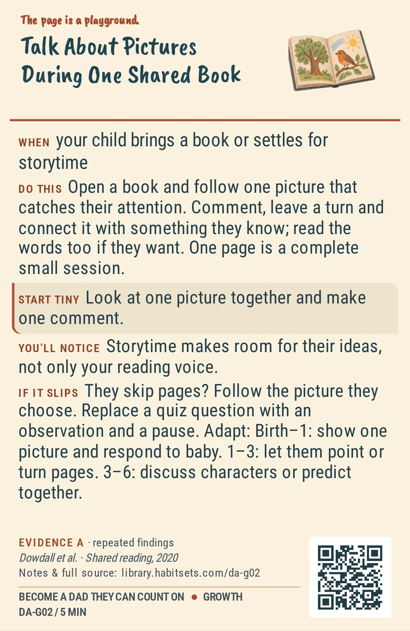 Back of card DA-G02: Talk About Pictures During One Shared Book. When: your child brings a book or settles for storytime Do this: Open a book and follow one picture that catches their attention. Comment, leave a turn and connect it with something they know; read the words too if they want. One page is a complete small session. Start tiny: Look at one picture together and make one comment.