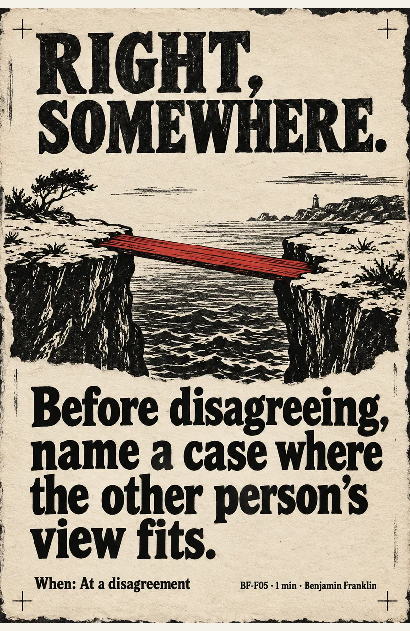 Before disagreeing, name a case where the other person's view fits. When: At a disagreement