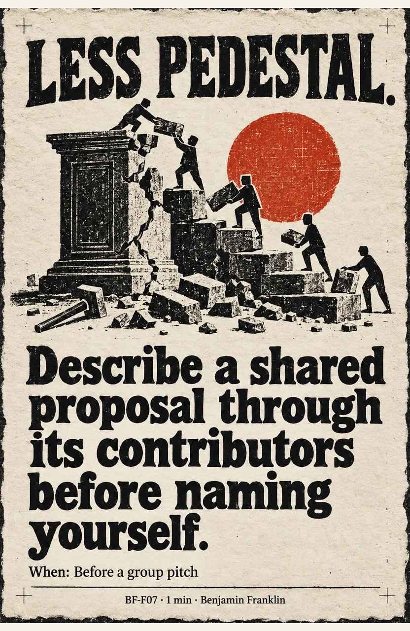 Describe a shared proposal through its contributors before naming yourself. When: Before a group pitch