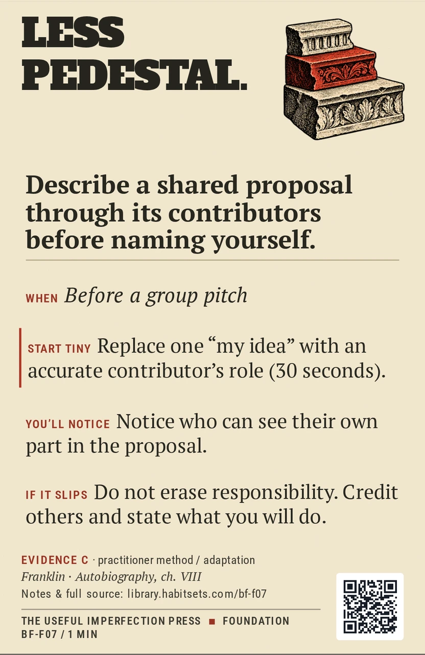 Back of card BF-F07: Describe a shared proposal through its contributors before naming yourself.. When: Before a group pitch Do this: Describe a shared proposal through its contributors before naming yourself. Start tiny: Replace one “my idea” with an accurate contributor's role (30 seconds).