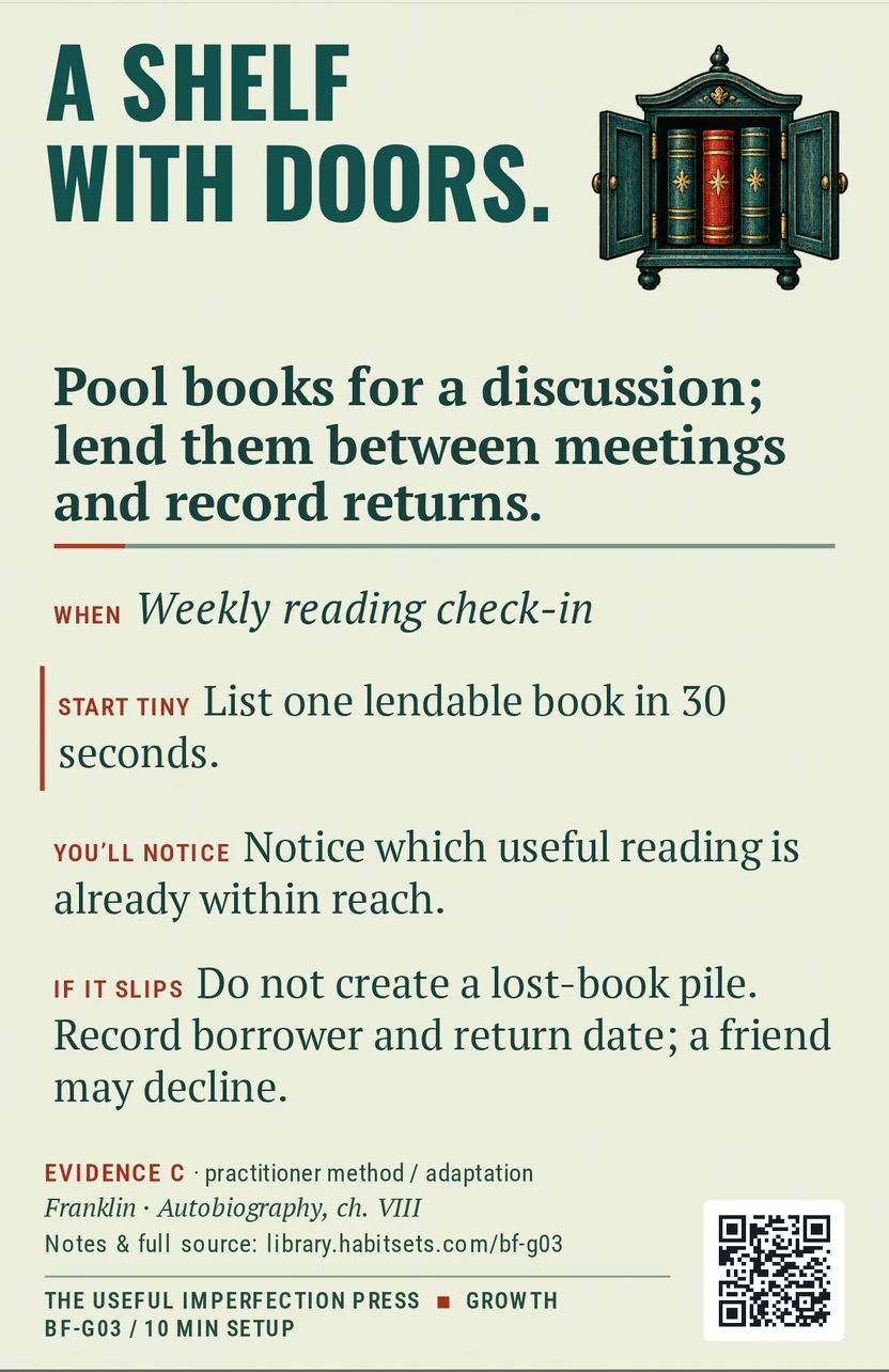 Back of card BF-G03: Pool books for a discussion; lend them between meetings and record returns.. When: Weekly reading check-in Do this: Pool books for a discussion; lend them between meetings and record returns. Start tiny: List one lendable book in 30 seconds.