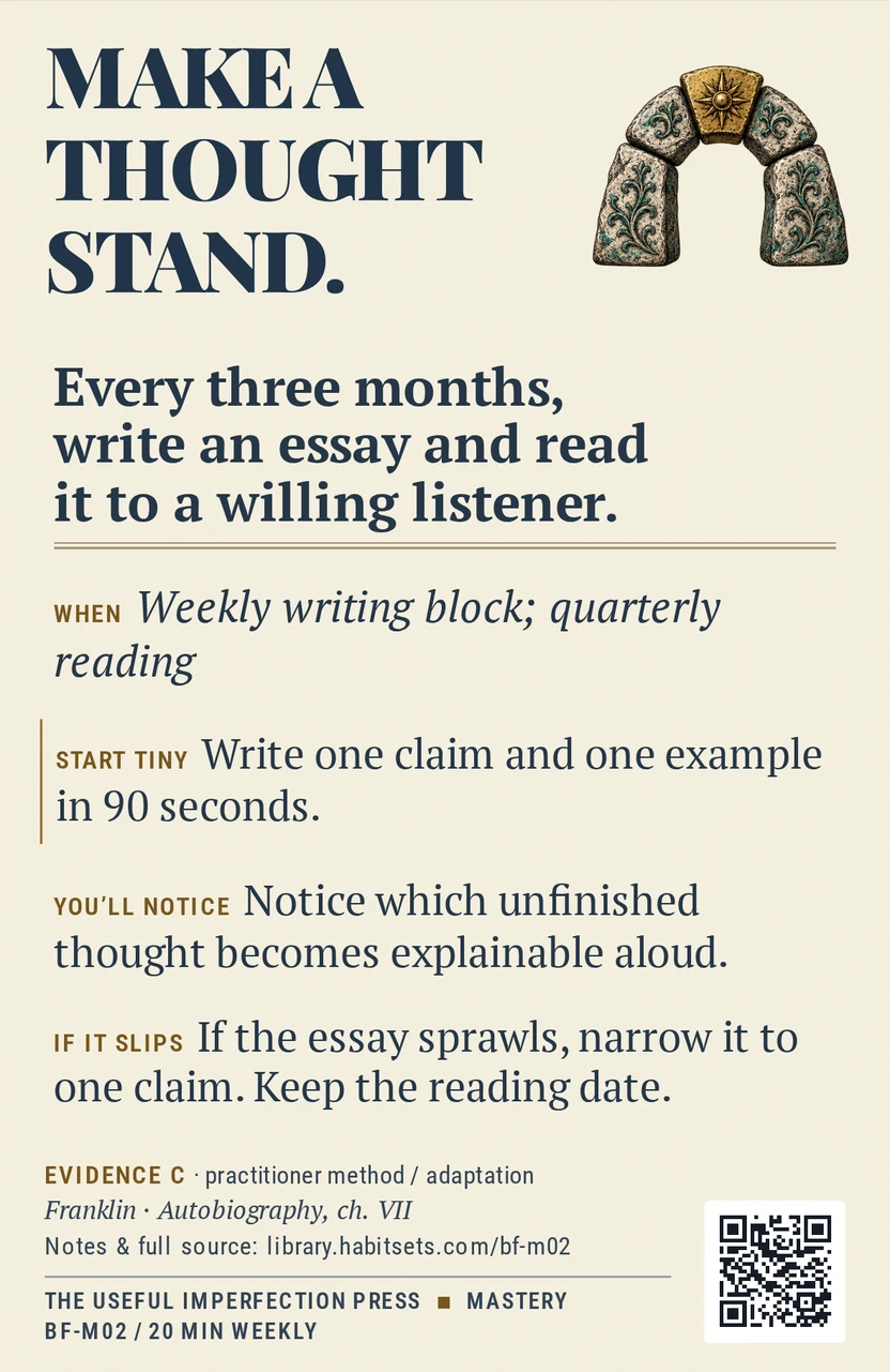 Back of card BF-M02: Every three months, write an essay and read it to a willing listener.. When: Weekly writing block; quarterly reading Do this: Every three months, write an essay and read it to a willing listener. Start tiny: Write one claim and one example in 90 seconds.