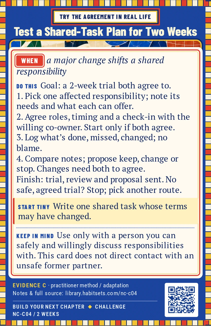 Back of card NC-C04: Test a Shared-Task Plan for Two Weeks. When: a major change shifts a shared responsibility Do this: Goal: test one adult shared-task arrangement that fits changed circumstances, then propose what should happen next.
Window: two weeks after both people agree to a trial.
1. Choose one ongoing responsibility affected by the change. Write what needs to happen and what each person can reliably offer now.
2. Ask the willing co-owner to discuss one adjustment. Agree on who does which part, the scope, timing and a check-in; only start if you both agree.
3. Try the written arrangement for two weeks. Note what was completed, what was missed and what changed, without assigning motives.
4. Review your record, invite the co-owner to compare observations, and send your keep/change/stop proposal. Continuing or changing a shared arrangement still needs both people to agree.
Finish after the trial, written review and delivery of your proposal; the other person's response is not required. If a safe, agreed trial is unavailable, mark the mission stopped and choose another route. A proposed plan is not a tested agreement. Start tiny: Write one shared task whose terms may have changed. Keep in mind: Use only with a person you can safely and willingly discuss responsibilities with. This card does not direct contact with an unsafe former partner.
