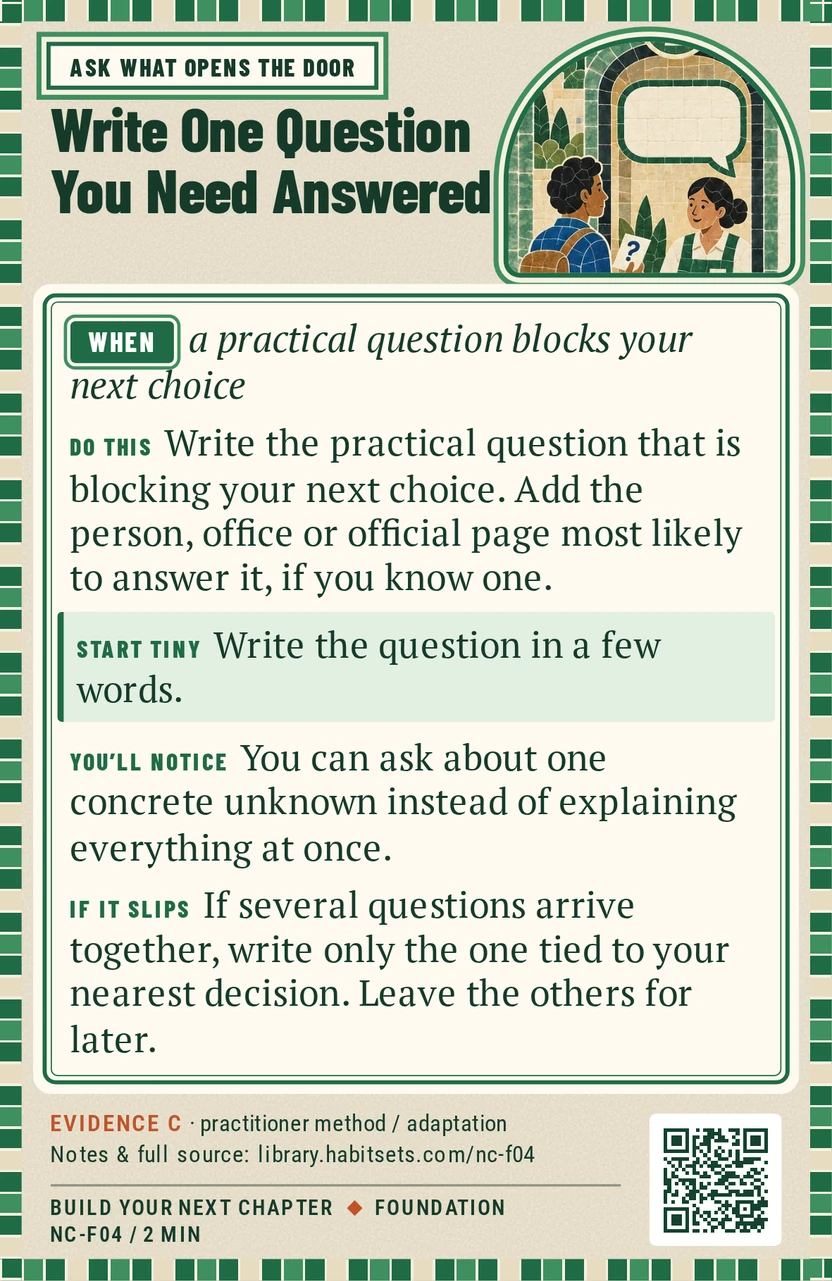 Back of card NC-F04: Write One Question You Need Answered. When: a practical question blocks your next choice Do this: Write the practical question that is blocking your next choice. Add the person, office or official page most likely to answer it, if you know one. Start tiny: Write the question in a few words.
