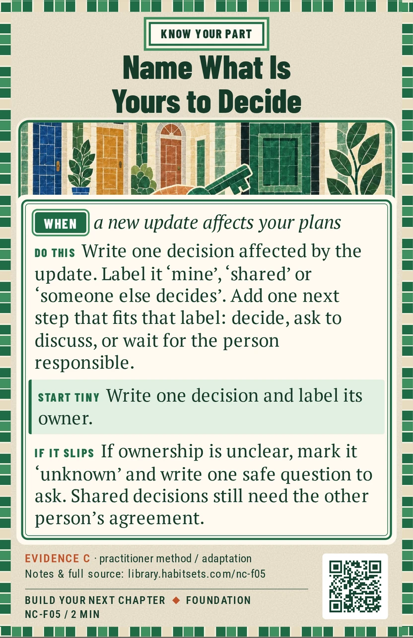 Back of card NC-F05: Name What Is Yours to Decide. When: a new update affects your plans Do this: Write one decision affected by the update. Label it ‘mine’, ‘shared’ or ‘someone else decides’. Add one next step that fits that label: decide, ask to discuss, or wait for the person responsible. Start tiny: Write one decision and label its owner.