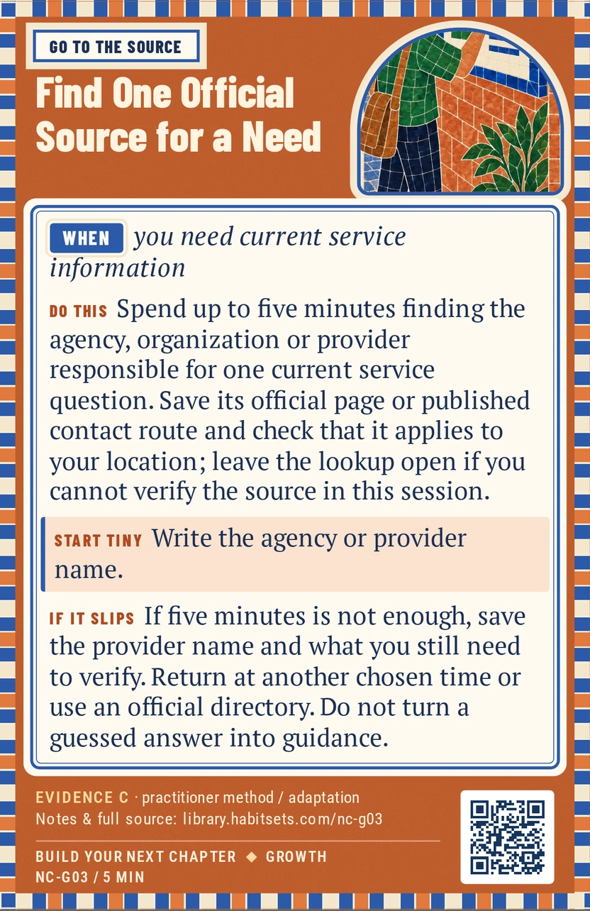 Back of card NC-G03: Find One Official Source for a Need. When: you need current service information Do this: Spend up to five minutes finding the agency, organization or provider responsible for one current service question. Save its official page or published contact route and check that it applies to your location; leave the lookup open if you cannot verify the source in this session. Start tiny: Write the agency or provider name.
