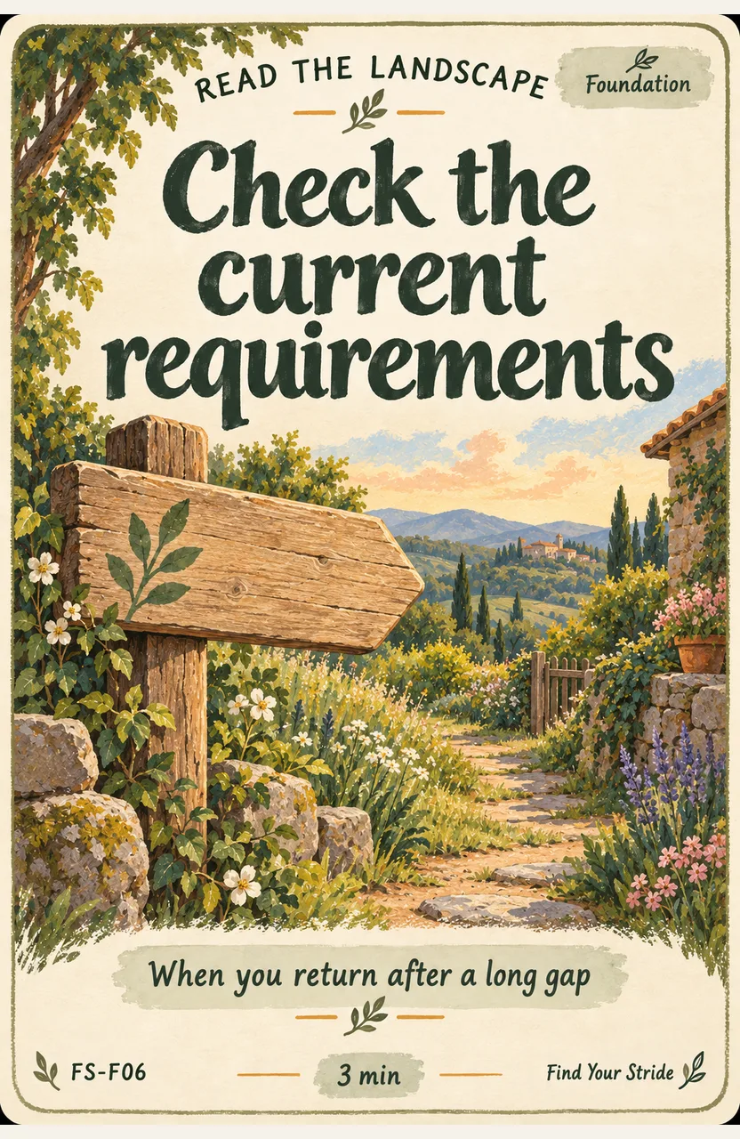 Check the current requirements When: When you return after a long gap.