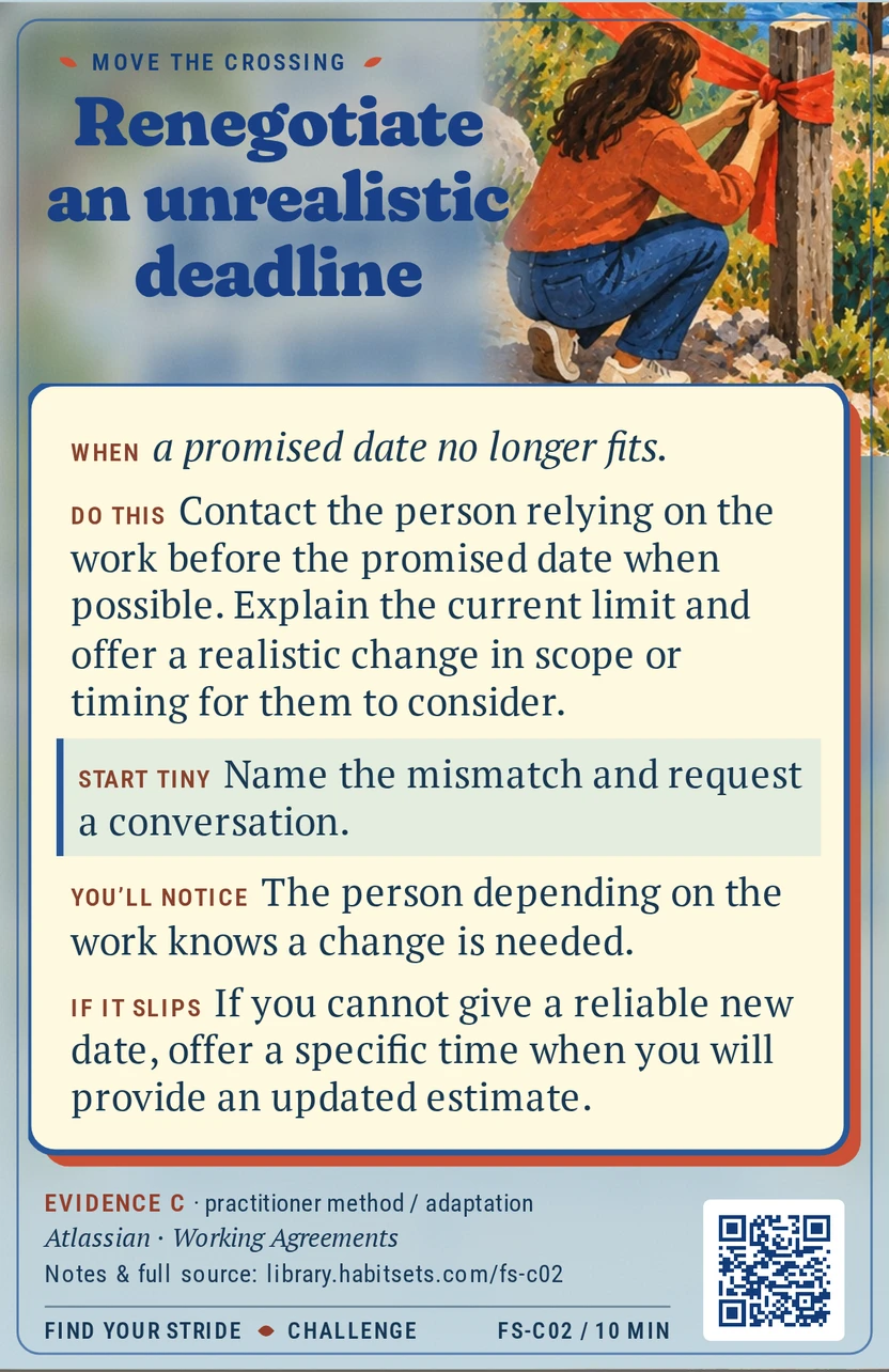 Back of card FS-C02: Renegotiate an unrealistic deadline. When: When a promised date no longer fits. Do this: Contact the person relying on the work before the promised date when possible. Explain the current limit and offer a realistic change in scope or timing for them to consider. Start tiny: Name the mismatch and request a conversation.