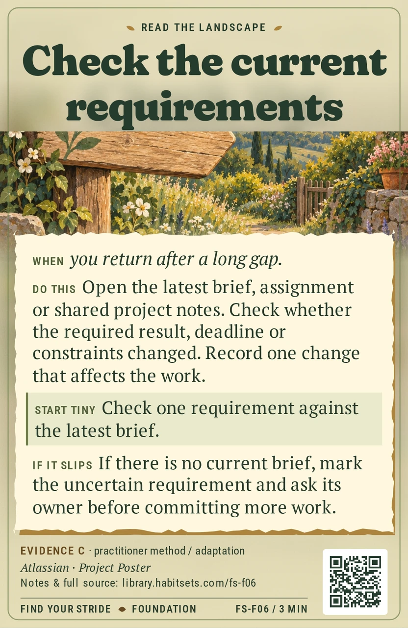 Back of card FS-F06: Check the current requirements. When: When you return after a long gap. Do this: Open the latest brief, assignment or shared project notes. Check whether the required result, deadline or constraints changed. Record one change that affects the work. Start tiny: Check one requirement against the latest brief.