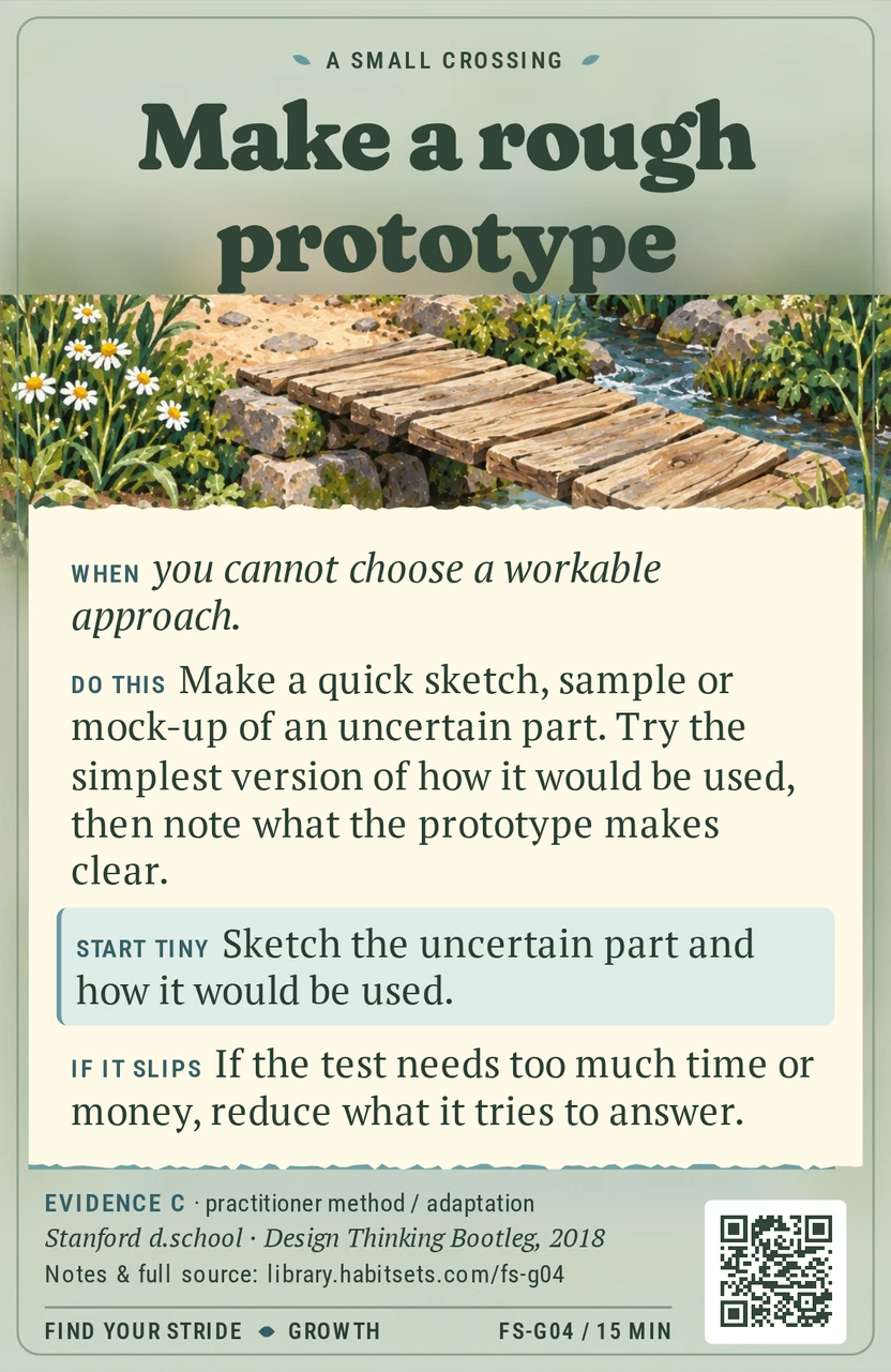 Back of card FS-G04: Make a rough prototype. When: When you cannot choose a workable approach. Do this: Make a quick sketch, sample or mock-up of an uncertain part. Try the simplest version of how it would be used, then note what the prototype makes clear. Start tiny: Sketch the uncertain part and how it would be used.