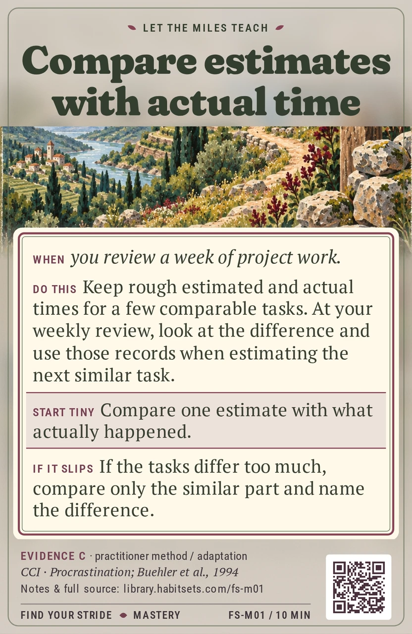 Back of card FS-M01: Compare estimates with actual time. When: When you review a week of project work. Do this: Keep rough estimated and actual times for a few comparable tasks. At your weekly review, look at the difference and use those records when estimating the next similar task. Start tiny: Compare one estimate with what actually happened.