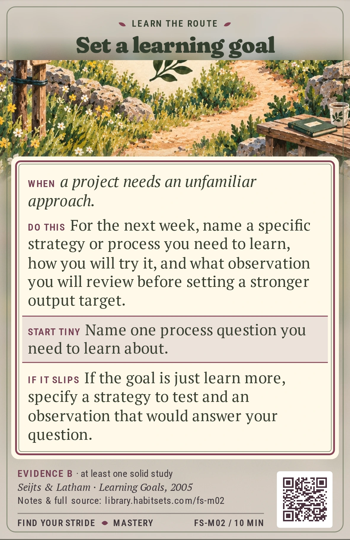 Back of card FS-M02: Set a learning goal. When: When a project needs an unfamiliar approach. Do this: For the next week, name a specific strategy or process you need to learn, how you will try it, and what observation you will review before setting a stronger output target. Start tiny: Name one process question you need to learn about.