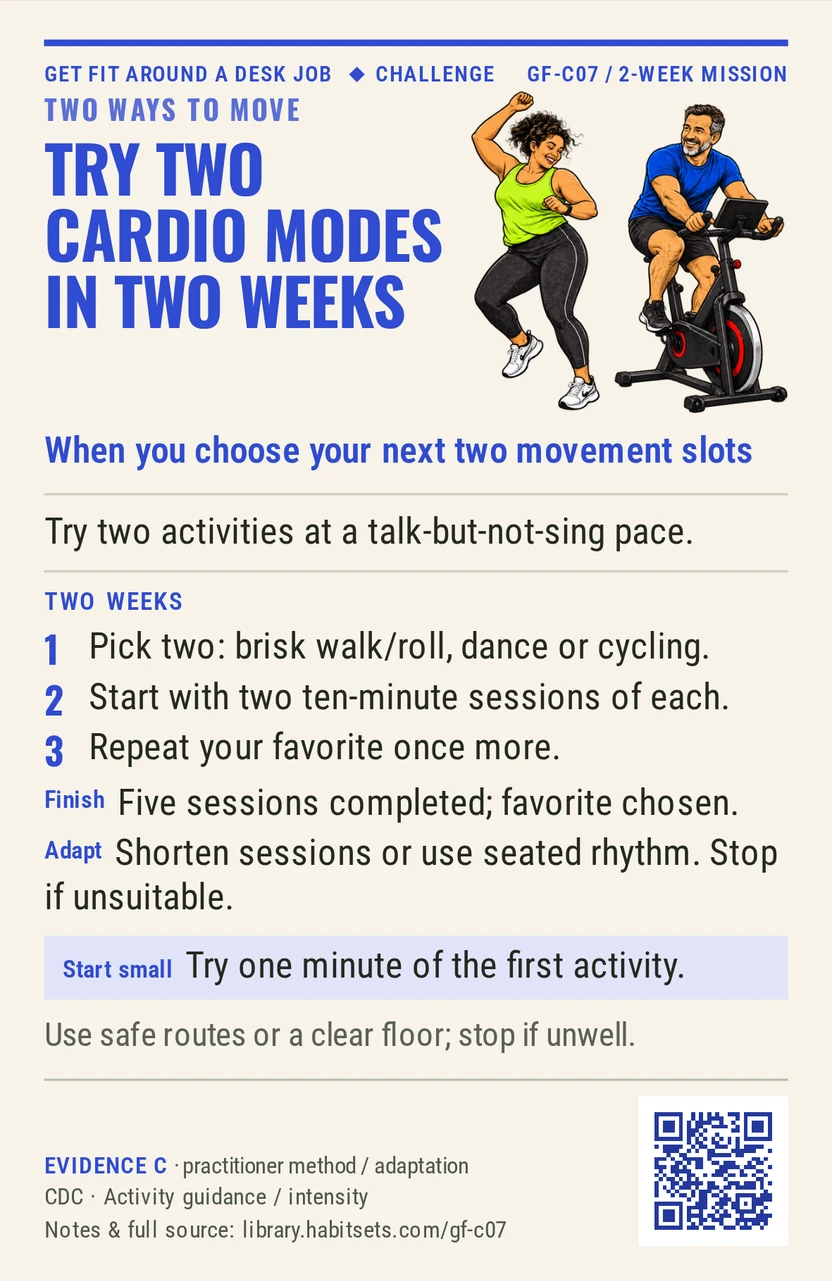Back of card GF-C07: Try two cardio modes in two weeks. When: you choose your next two movement slots Do this: Try two activities at a talk-but-not-sing pace. Start tiny: Try one minute of the first activity. Keep in mind: Use safe routes or a clear floor; stop if unwell.