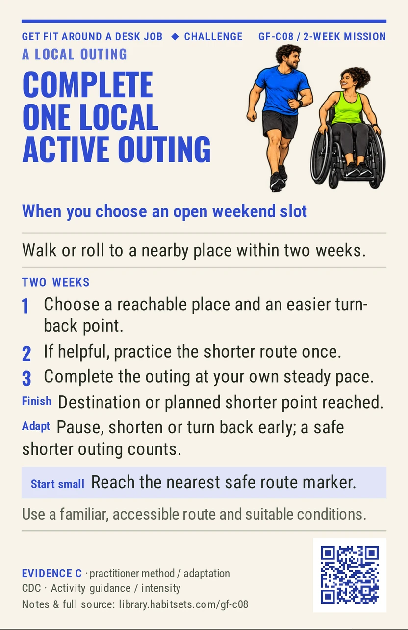 Back of card GF-C08: Complete one local active outing. When: you choose an open weekend slot Do this: Walk or roll to a nearby place within two weeks. Start tiny: Reach the nearest safe route marker. Keep in mind: Use a familiar, accessible route and suitable conditions.