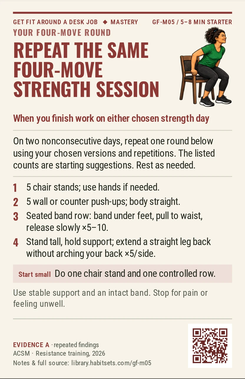 Back of card GF-M05: Repeat the same four-move strength session. When: you finish work on either chosen strength day Do this: On two nonconsecutive days, repeat one round below using your chosen versions and repetitions. The listed counts are starting suggestions. Rest as needed. Start tiny: Do one chair stand and one controlled row. Keep in mind: Use stable support and an intact band. Stop for pain or feeling unwell.