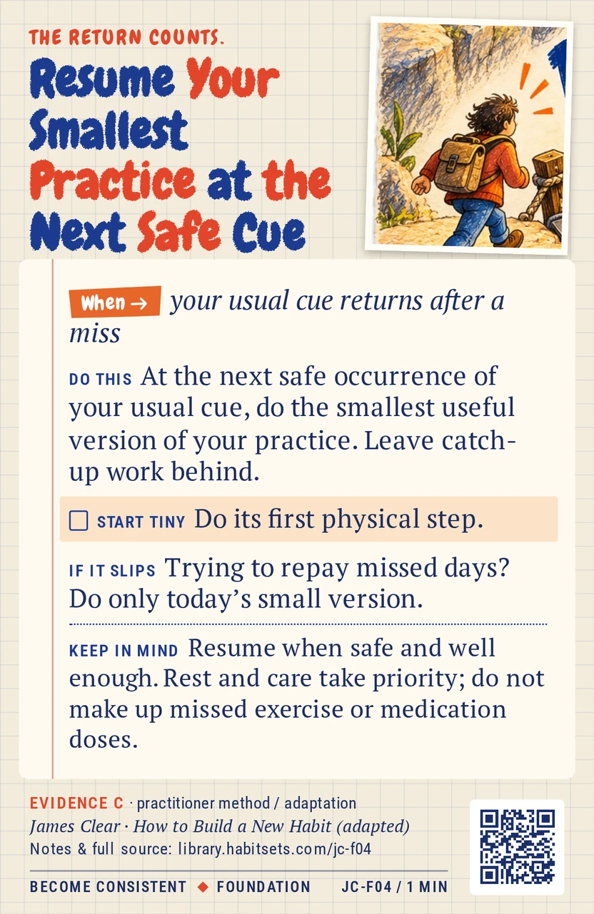 Back of card JC-F04: Resume Your Smallest Practice at the Next Safe Cue. When: your usual cue returns after a miss Do this: At the next safe occurrence of your usual cue, do the smallest useful version of your practice. Leave catch-up work behind. Start tiny: Do its first physical step. Keep in mind: Resume when safe and well enough. Rest and care take priority; do not make up missed exercise or medication doses.