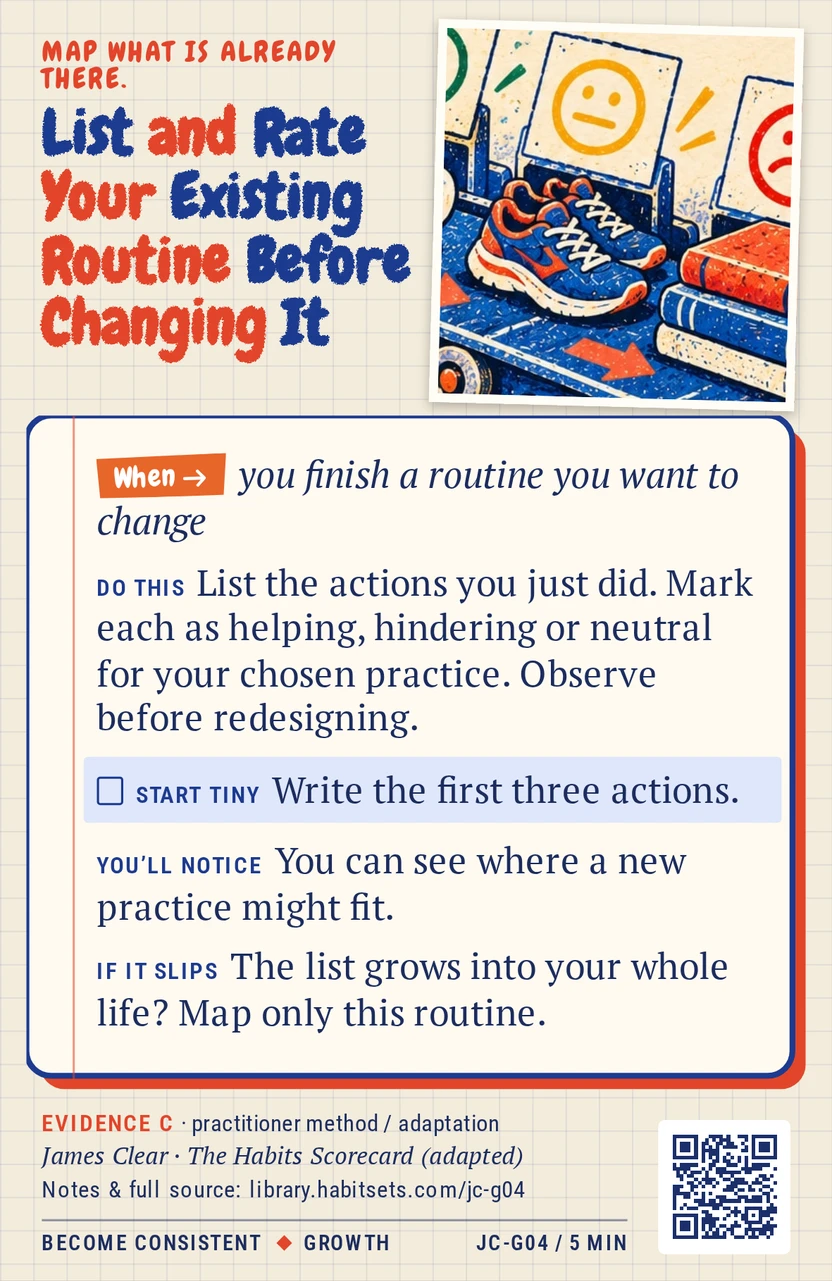 Back of card JC-G04: List and Rate Your Existing Routine Before Changing It. When: you finish a routine you want to change Do this: List the actions you just did. Mark each as helping, hindering or neutral for your chosen practice. Observe before redesigning. Start tiny: Write the first three actions.