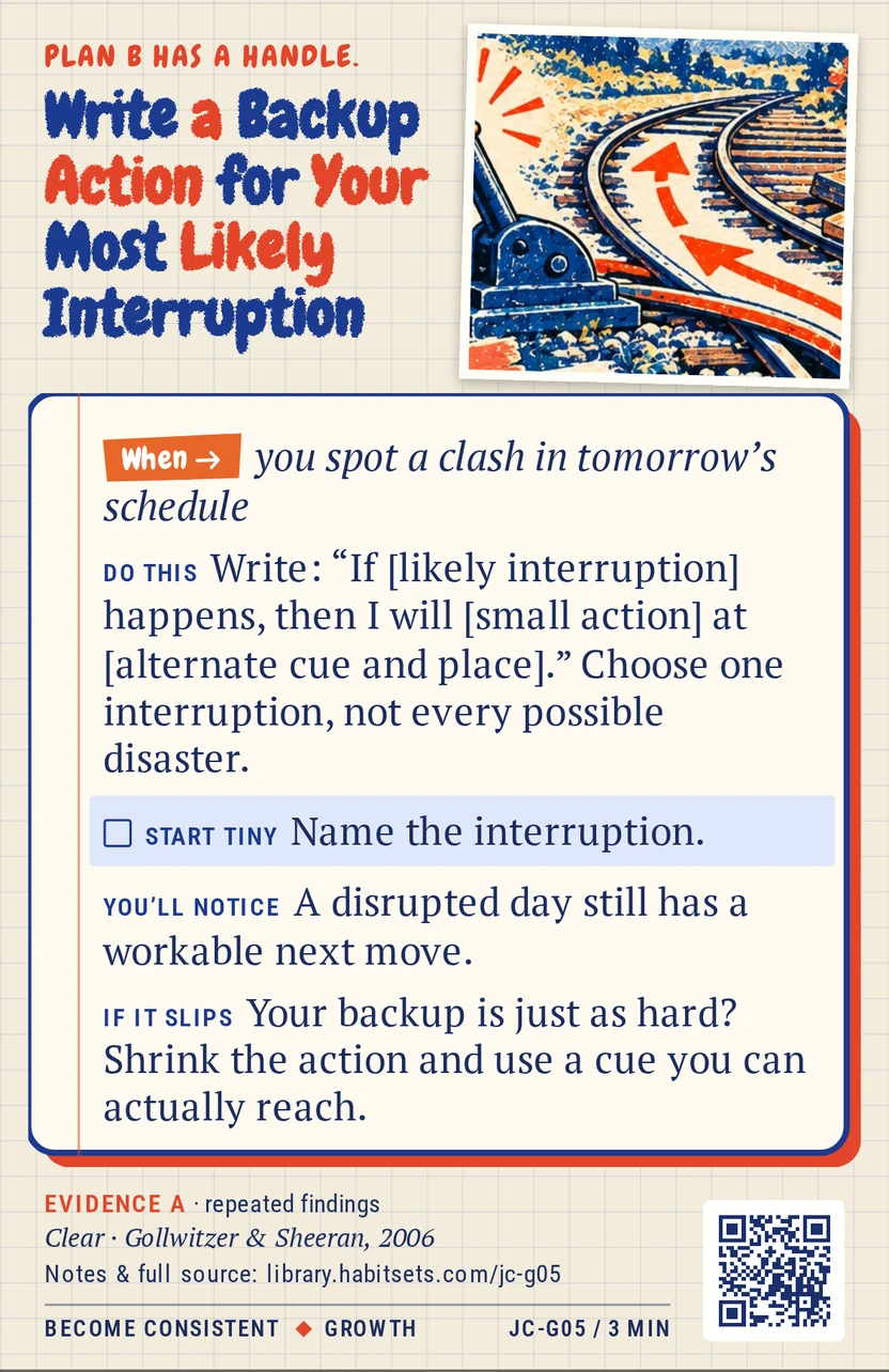 Back of card JC-G05: Write a Backup Action for Your Most Likely Interruption. When: you spot a clash in tomorrow’s schedule Do this: Write: “If [likely interruption] happens, then I will [small action] at [alternate cue and place].” Choose one interruption, not every possible disaster. Start tiny: Name the interruption.