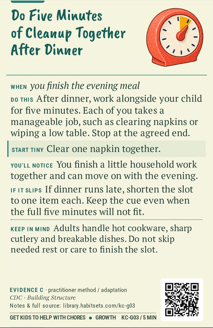 Back of card KC-G03: Do Five Minutes of Cleanup Together After Dinner. When: you finish the evening meal Do this: After dinner, work alongside your child for five minutes. Each of you takes a manageable job, such as clearing napkins or wiping a low table. Stop at the agreed end. Start tiny: Clear one napkin together. Keep in mind: Adults handle hot cookware, sharp cutlery and breakable dishes. Do not skip needed rest or care to finish the slot.