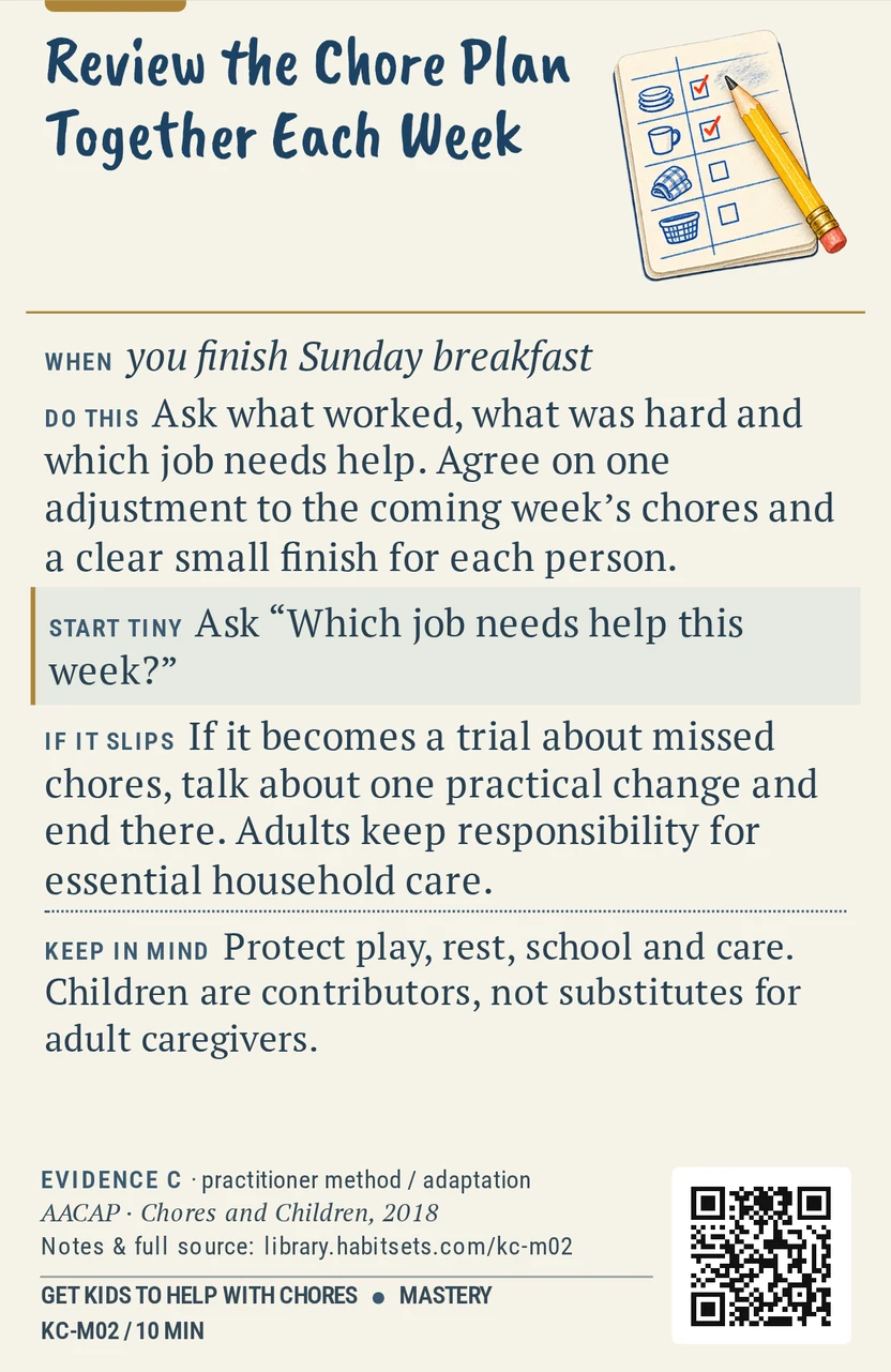 Back of card KC-M02: Review the Chore Plan Together Each Week. When: you finish Sunday breakfast Do this: Ask what worked, what was hard and which job needs help. Agree on one adjustment to the coming week’s chores and a clear small finish for each person. Start tiny: Ask “Which job needs help this week?” Keep in mind: Protect play, rest, school and care. Children are contributors, not substitutes for adult caregivers.