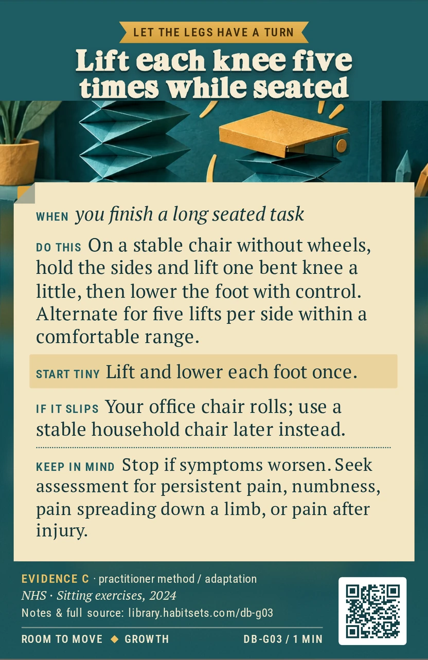 Back of card DB-G03: Lift each knee five times while seated. When: you finish a long seated task Do this: On a stable chair without wheels, hold the sides and lift one bent knee a little, then lower the foot with control. Alternate for five lifts per side within a comfortable range. Start tiny: Lift and lower each foot once. Keep in mind: Stop if symptoms worsen. Seek assessment for persistent pain, numbness, pain spreading down a limb, or pain after injury.
