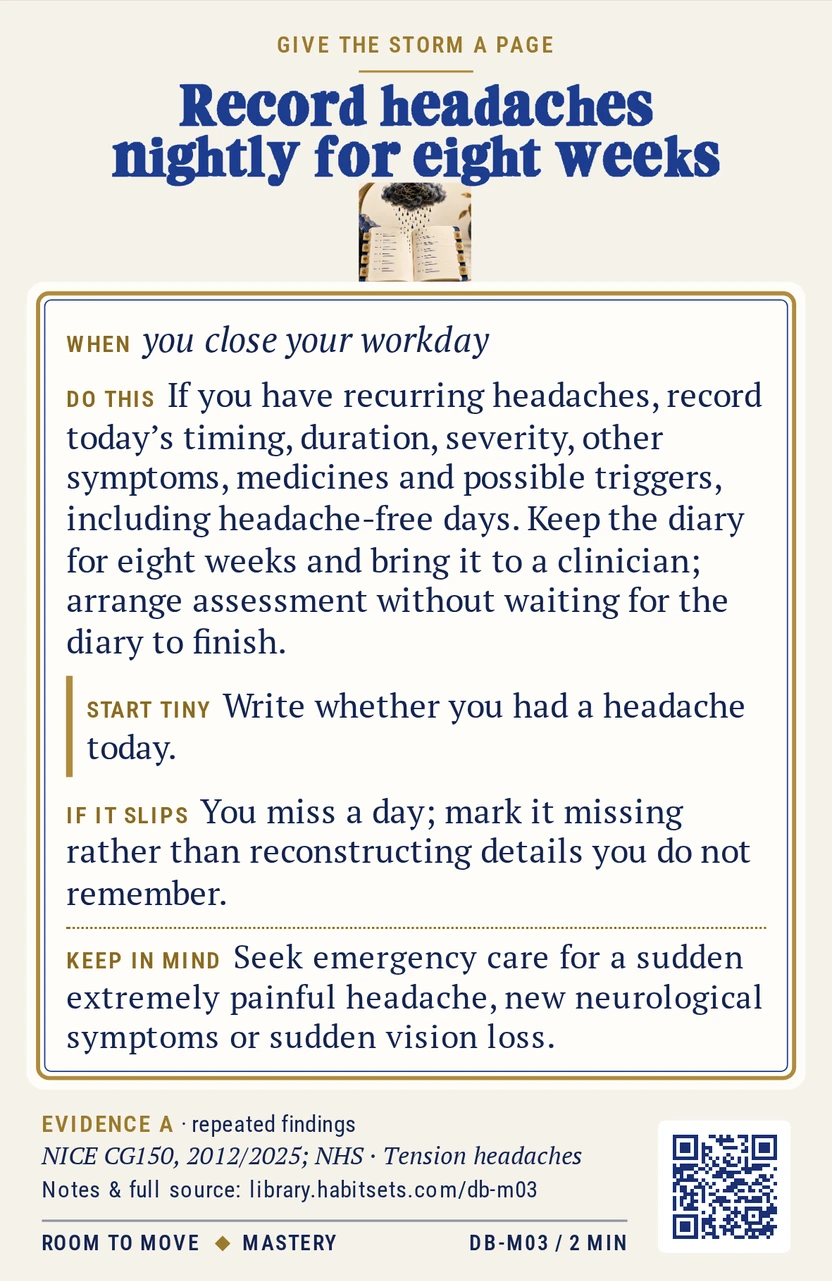 Back of card DB-M03: Record headaches nightly for eight weeks. When: you close your workday Do this: If you have recurring headaches, record today’s timing, duration, severity, other symptoms, medicines and possible triggers, including headache-free days. Keep the diary for eight weeks and bring it to a clinician; arrange assessment without waiting for the diary to finish. Start tiny: Write whether you had a headache today. Keep in mind: Seek emergency care for a sudden extremely painful headache, new neurological symptoms or sudden vision loss.
